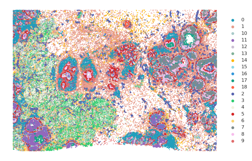 ../../_images/17564f699e0fb54a4c7f522e90ff04495f13b6a17b880ef0431e809f7168947d.png