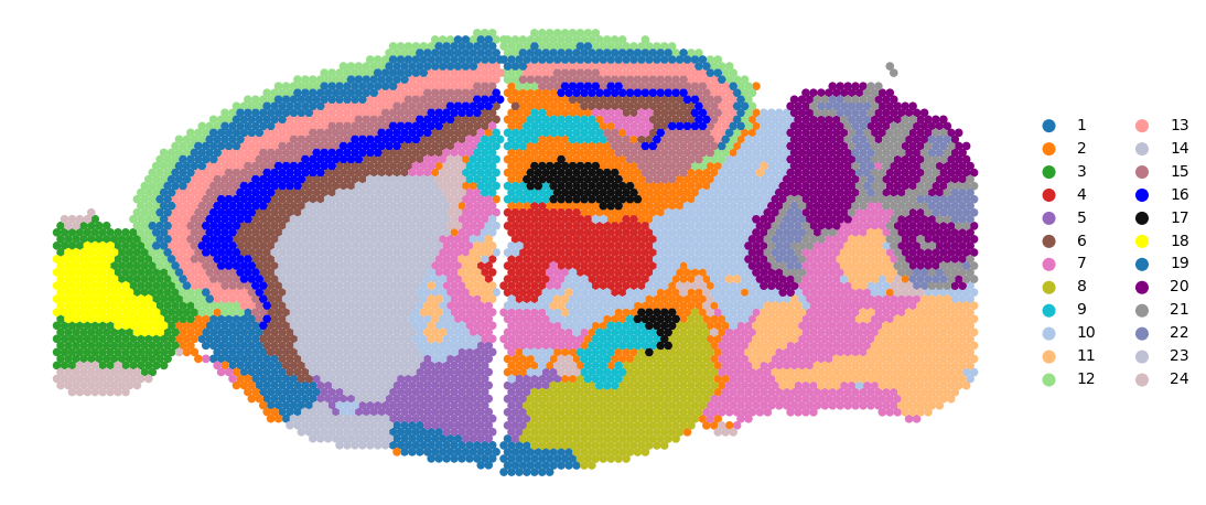 ../../_images/894e44c9fc9d881c6501b3b0ea9e0ecb99f01a85ffa8c3e87a39356c63947935.png